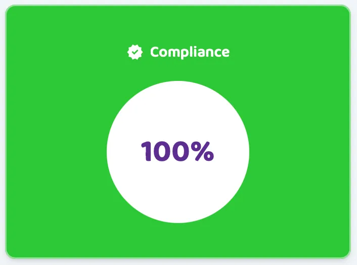 Compliance at a glance